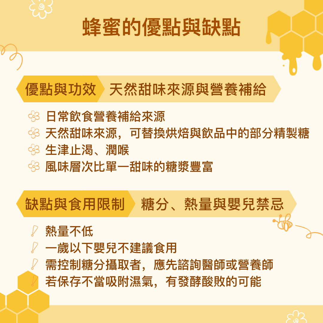蜂蜜的優點與缺點