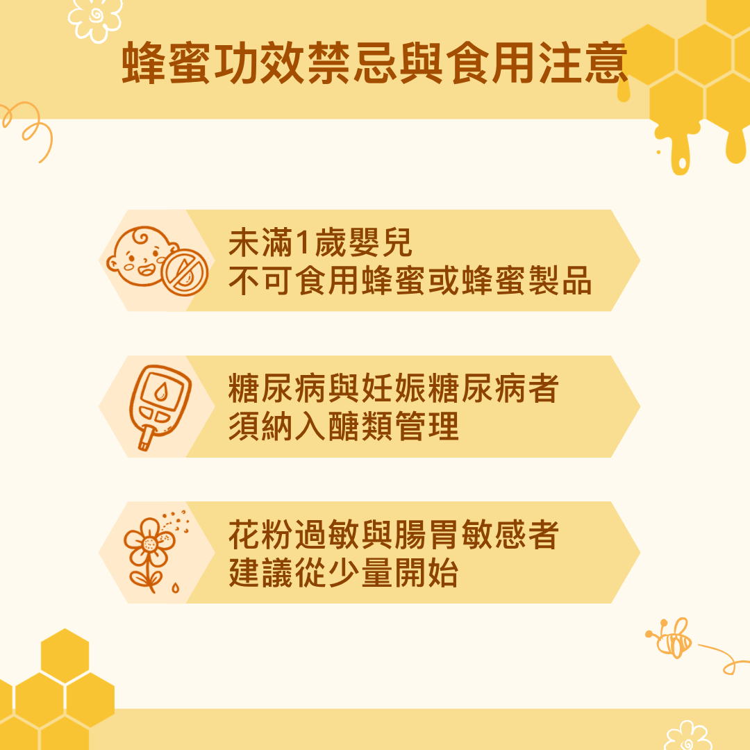 蜂蜜功效禁忌與食用注意